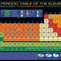 Eurographics Periodic Table of the Elements Jigsaw Puzzle (1000 Pieces)