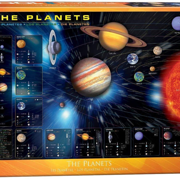 Eurographics The Planets Jigsaw Puzzle (1000 Pieces)