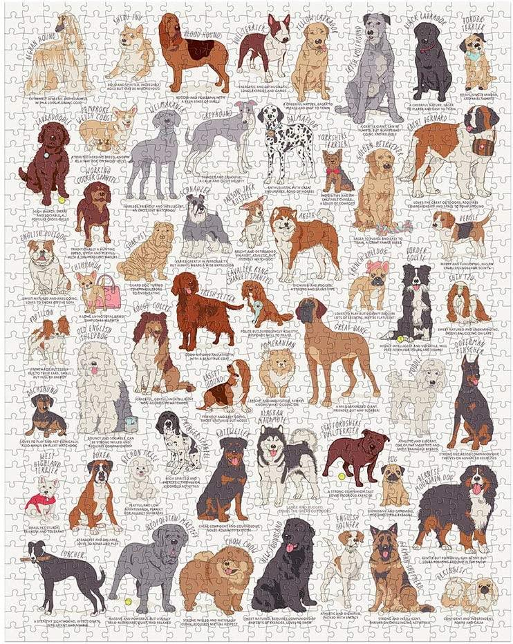 Ridley's Dog Lover's Jigsaw Puzzle (1000 Pieces)