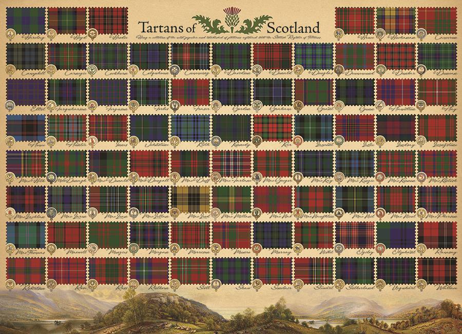 Cobble Hill Tartans of Scotland Jigsaw Puzzle (1000 Pieces)