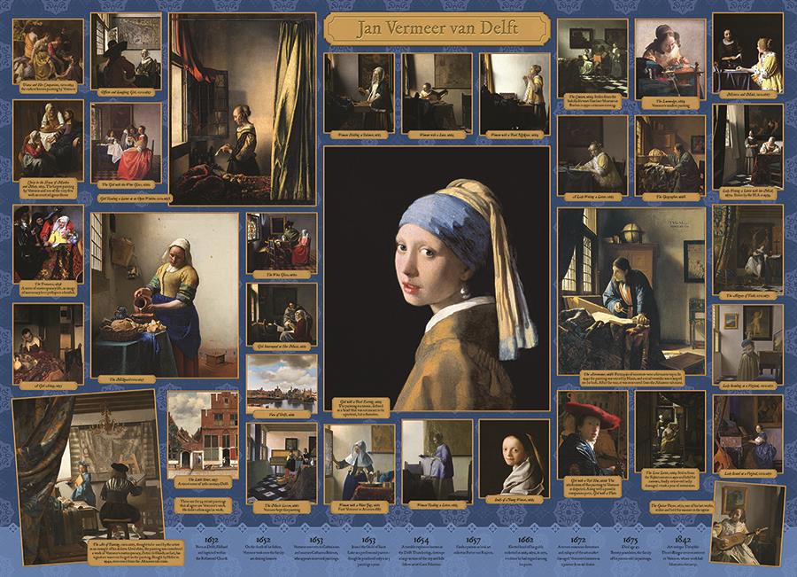 Cobble Hill Vermeer Jigsaw Puzzle (1000 Pieces)
