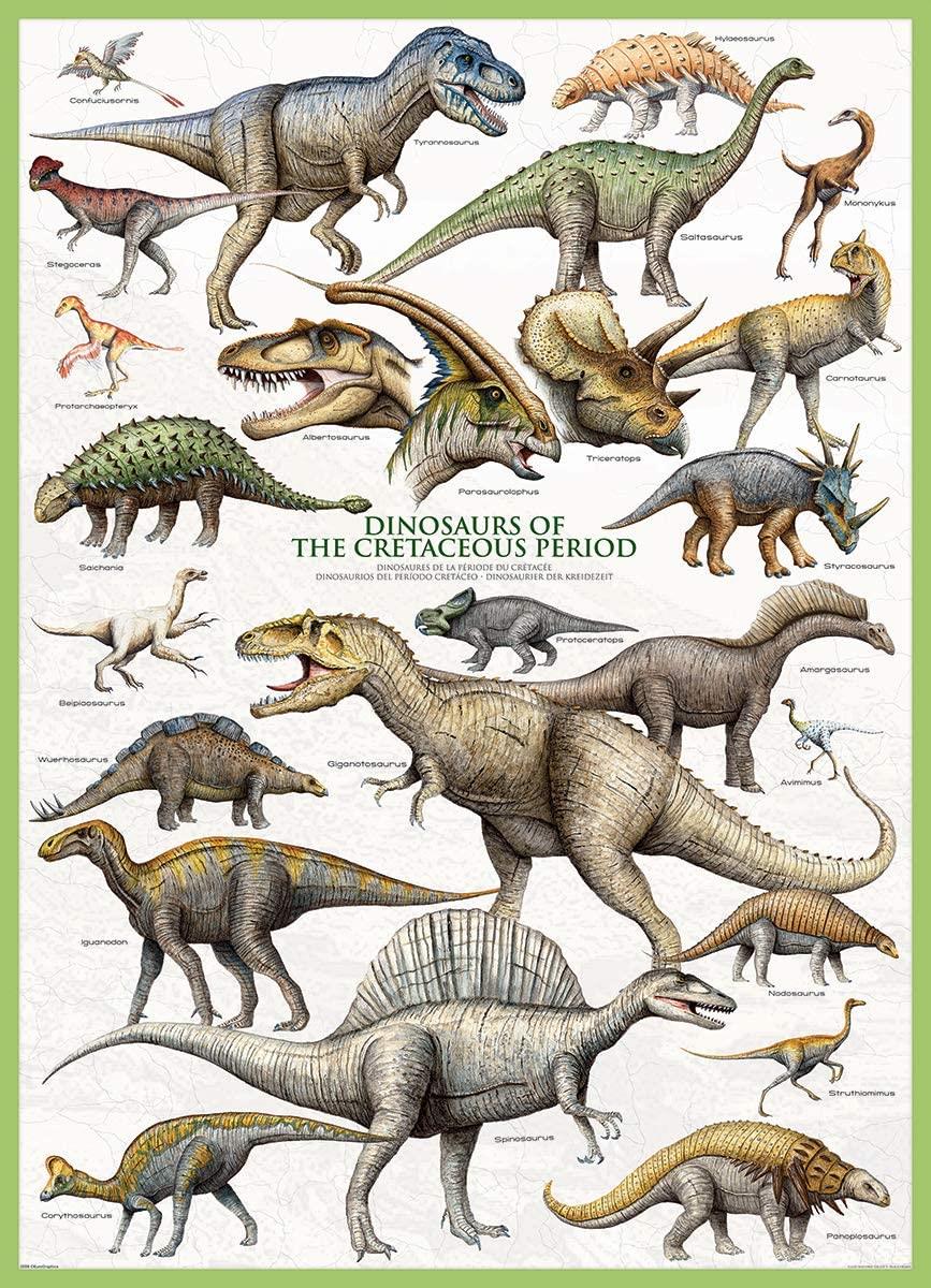 Eurographics Dinosaurs of the Cretaceous Period Jigsaw Puzzle (1000 Pieces)