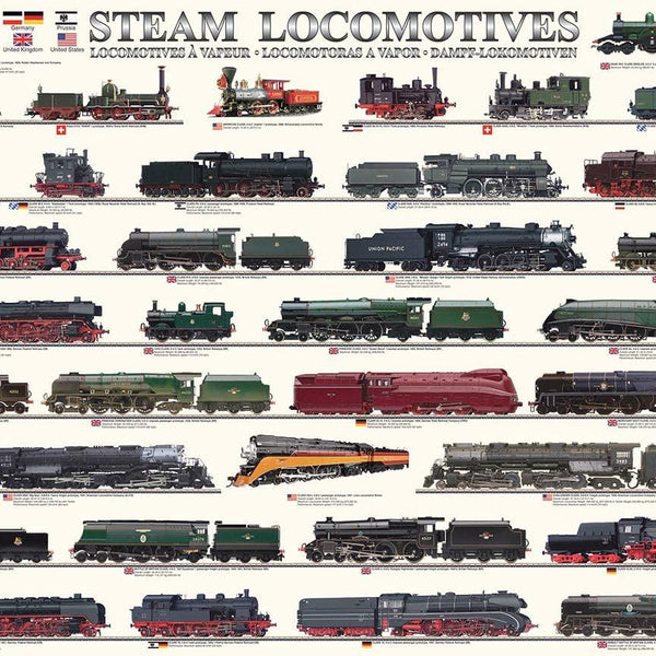 Eurographics Steam Locomotives Jigsaw Puzzle (1000 Pieces)