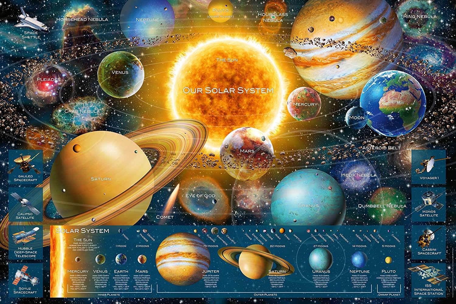 Ravensburger Space Odyssey Jigsaw Puzzle (5000 Pieces)