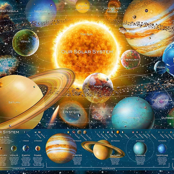 Ravensburger Space Odyssey Jigsaw Puzzle (5000 Pieces)