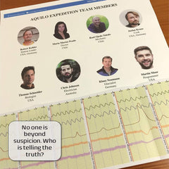 Death in Antarctica Murder Mystery Case File Party Game
