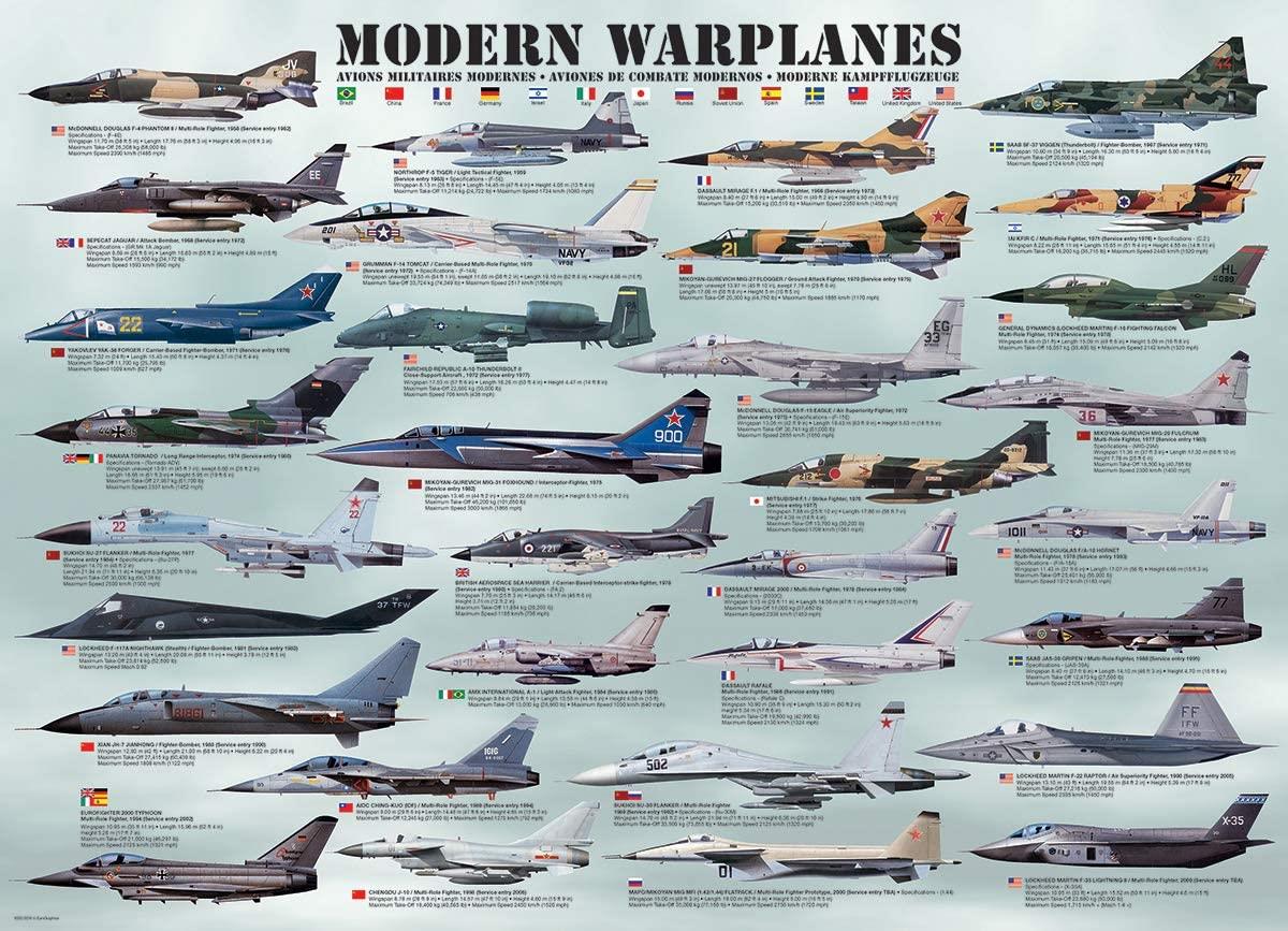 Eurographics Modern Warplanes Jigsaw Puzzle (1000 Pieces)