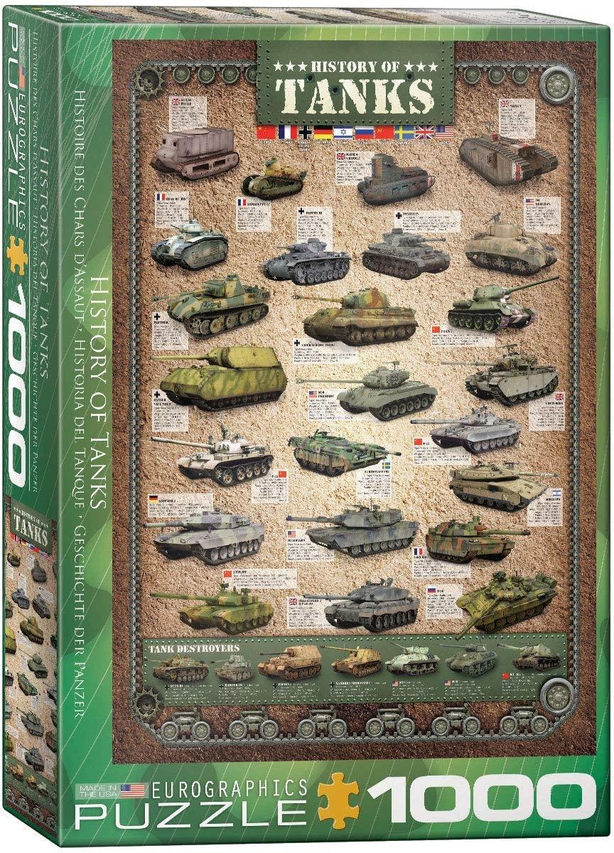 Eurographics History of Tanks Jigsaw Puzzle (1000 Pieces)