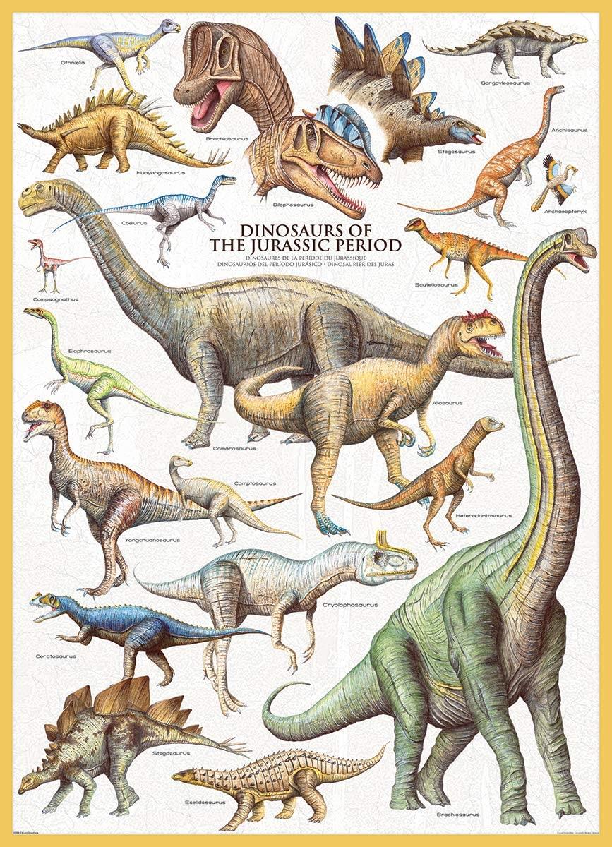Eurographics Dinosaurs of the Jurassic Period Jigsaw Puzzle (1000 Pieces)