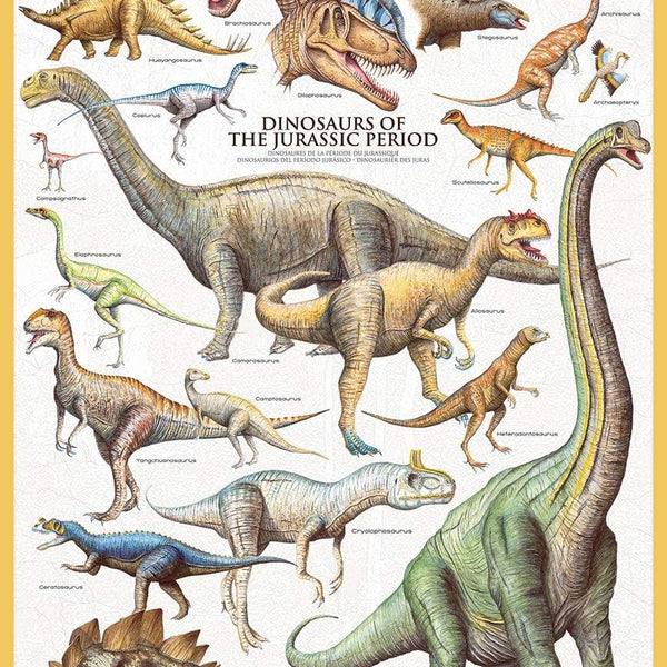 Eurographics Dinosaurs of the Jurassic Period Jigsaw Puzzle (1000 Pieces)