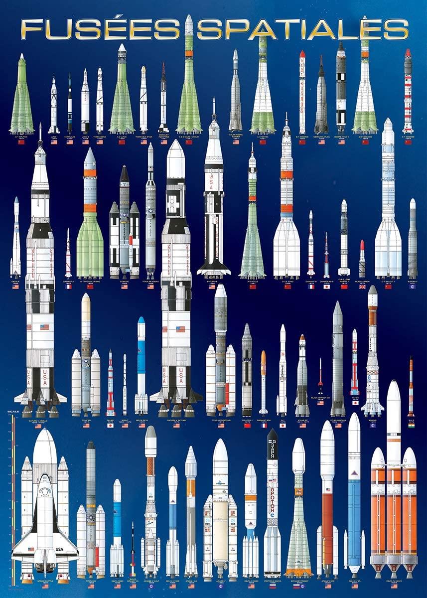 Eurographics International Space Rockets Jigsaw Puzzle (1000 Pieces)