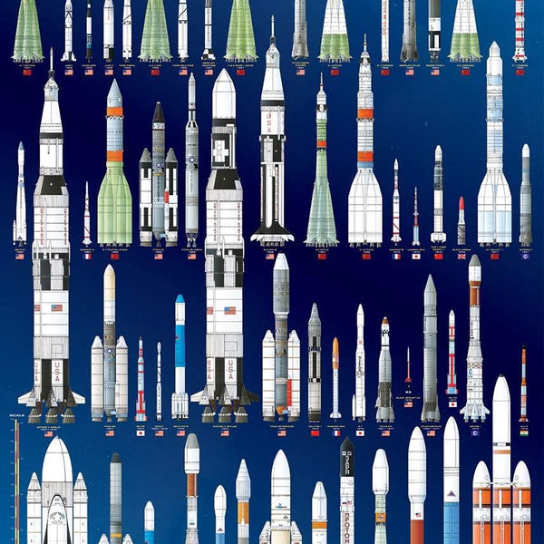 Eurographics International Space Rockets Jigsaw Puzzle (1000 Pieces)