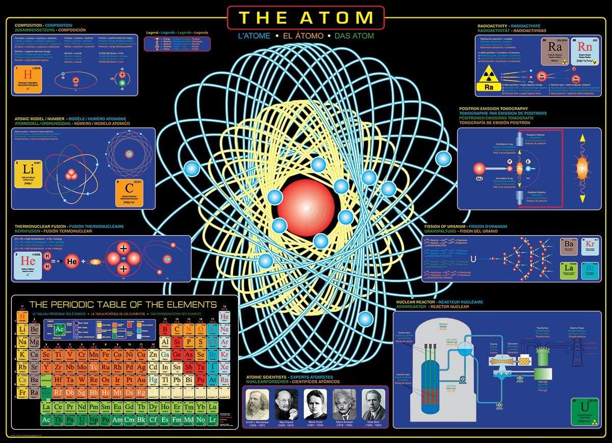 Eurographics The Atom Jigsaw Puzzle (1000 Pieces)