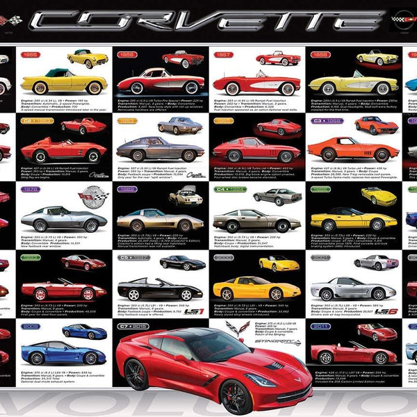 Eurographics Corvette Evolution Jigsaw Puzzle (1000 Pieces)