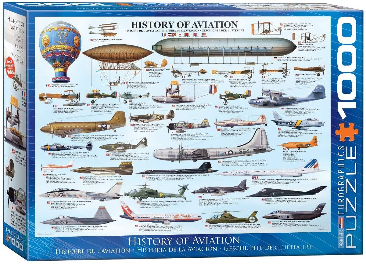 Eurographics History of Aviation Jigsaw Puzzle (1000 Pieces)