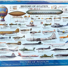 Eurographics History of Aviation Jigsaw Puzzle (1000 Pieces)